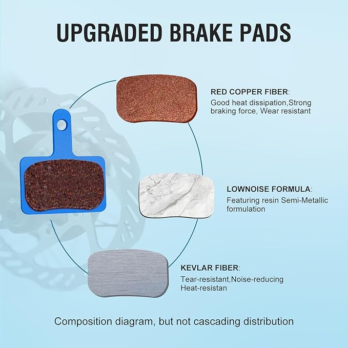 4 Pairs Bike Brake Pads, Disc Brake Pads (Resin,Semi-Metallic) for Mountain Bike Disc Brakes, Bicycle Brake Pads Compatible with TRP Tektro Shimano Deore Br Ebike Brake Pads