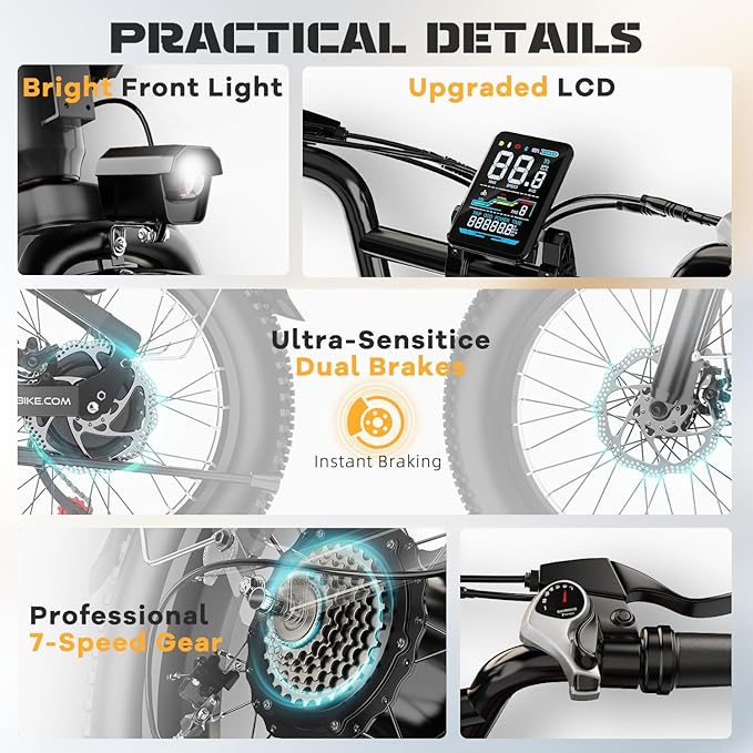 1500W Electric Bike for Adults Full Suspension,48/52v 20AH Electric Dirt Bike with 20" x 4.0 Fat Tire, Max 30+MPH & 70 Miles Electric Bicycle, Ebike for Snow, Mountains, Road UL Certified