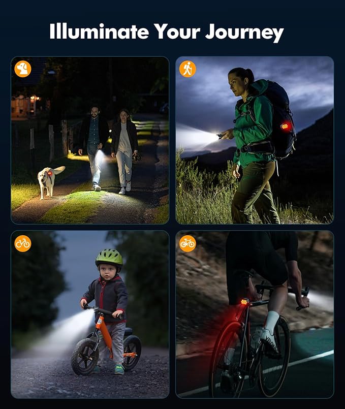 High Lumen Super Bright Bike Lights for Night Riding, Adjustable Modes Bicycle Lights Front and Rear, Rechargeable & IP65 Waterproof Bike Headlight and Taillight Set for Cycling Electronics