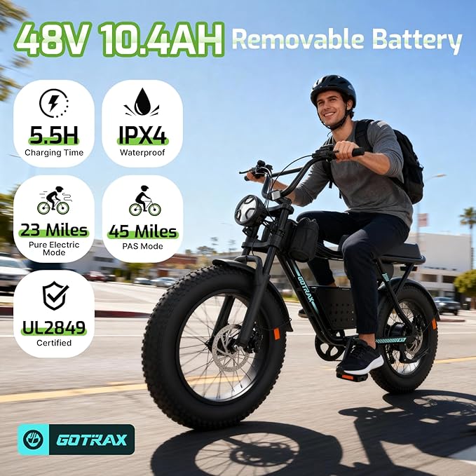Gotrax R7 Electric Bike for Adults, 750W Motor, 25mph, Max 45-Mile Range, 20" Fat Tire, UL Certified, 48V Removable Battery, Oversized Padded Seat, Basket&Frame Bag, Easy Assembly for City&All-Terrain