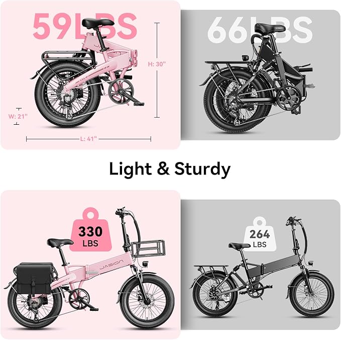 Jasion Electric Bike for Adults, 1000W Peak Motor Foldable Ebike, Aluminum 20'' Fat Tire Electric Bicycle Built-in 48V Removable Battery, EBS Commuter E Bikes up to 23 MPH & 45 Miles Max Range