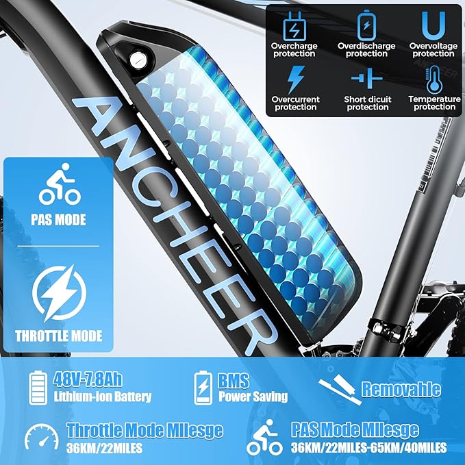 ANCHEER 26" Electric Bike for Adults, [Peak 750W Motor] Electric Mountain Bike, 22 MPH Commuter Ebike, 55 Miles Adults Electric Bicycle with 48V/374Wh Battery, LCD Display, 21 Speed, Front Suspension