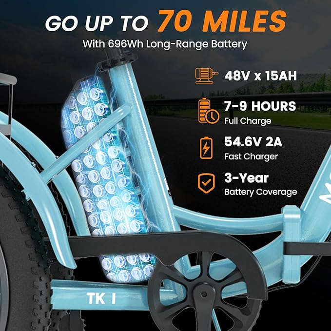 MOPHOTO Electric Tricycle for Adults, 20in 3 Wheels Folding Electric Bicycle Bikes, 48V 500W Electric Trike Ebike with Aluminum Frame, Removable Battery
