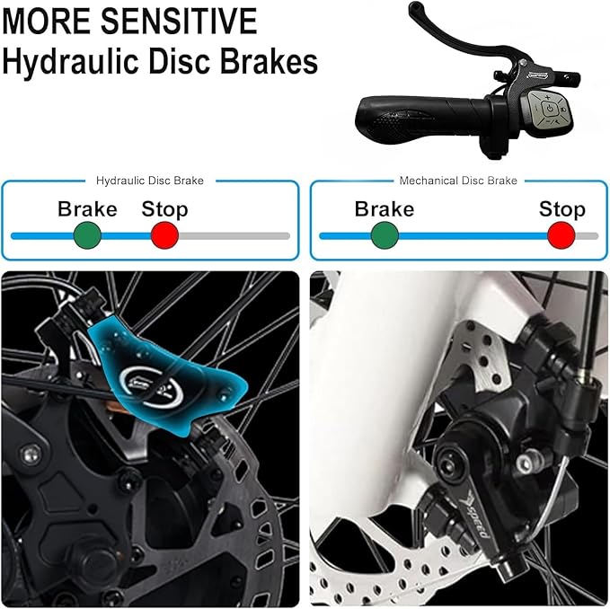 Tuttio Adria26 5000W/6000W Dual-Motor Ebike,40-46MPH Electric- Bike for Adults, 26 * 4" Fat Tire Electric Bicycle, 52V 25AH E-Bike Full Suspension Electric Dirt Bike for Off-Road Mountain Hunting