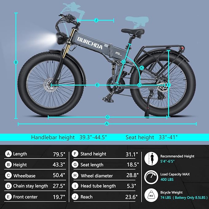 2026 Upgraded Dual Motors AWD Electric Bike for Adults 5000w/3000W/1500W Motor Dirt Ebike 40MPH/30MPH 52V/48V 30Ah/20Ah Battery Up to 90 Miles Long Range 26" Fat Tire Bicycle for Commute Mountains