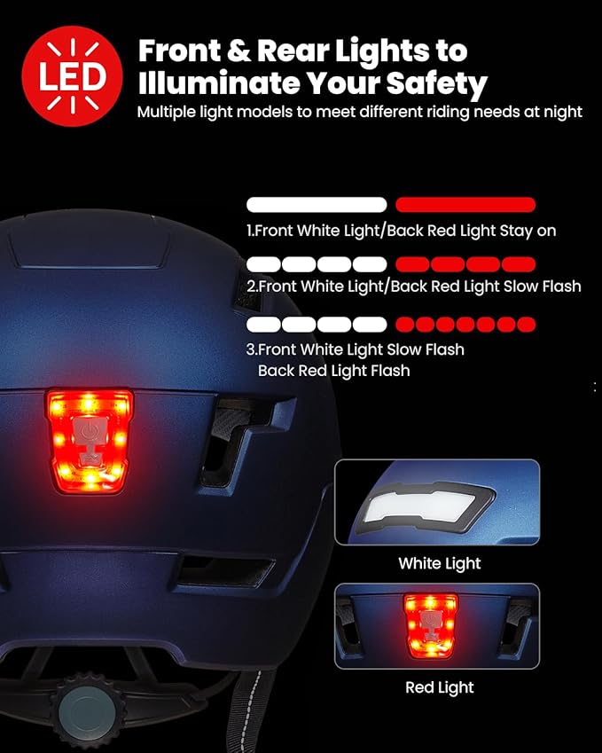 ILM Adult Bike Helmet with USB Rechargeable LED Front and Back Light Mountain&Road Bicycle Helmets for Men Women Removable Goggle Cycling Helmet E3-10L