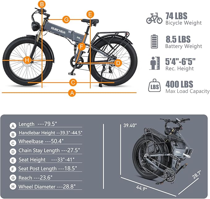 1000W/2000W Dual Motor Electric Bike for Adults Women Men, 26'' Fat Tire Electric Bicycle, 48V 30AH 30MPH Full Suspension Ebike, 120Miles Long Range Snow Off Road Commuter Mountain E-Bike
