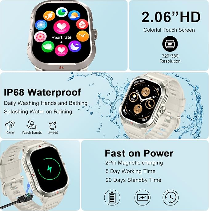 Smart Watch for Men Android/iPhone, 2.06" HD Anti-impact Touchscreen GPS Smartwatch with Heart Rate/SpO2/Sleep/Monitor, Answer/Make Call/Notifications, Fitness Watch IP68 Waterproof, 100+ Sport Mode