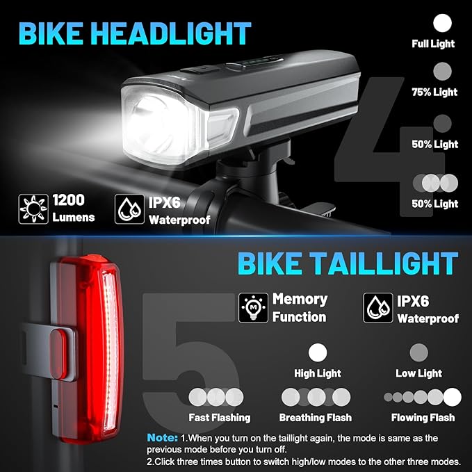Bike Lights USB-C Rechargeable Bicycle Front Headlight and Rear Taillight with 4+5 Light Modes, Waterproof Bike Light Set for Night Riding, Commuter, Road & Mountain Cycling