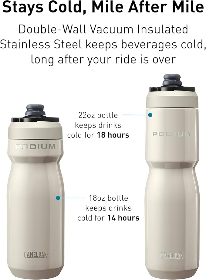 CamelBak Podium Steel Insulated Stainless Steel Bike Water Bottle Stone, 18oz