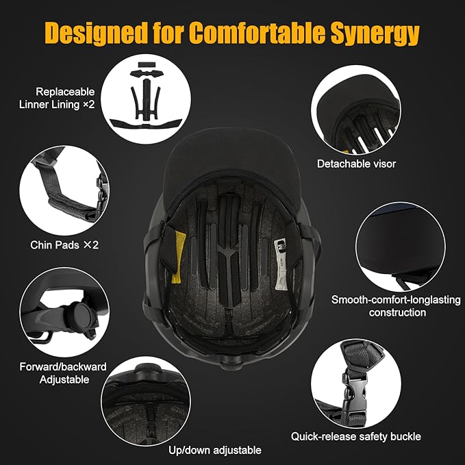 Urban-Smart Bike Helmet for Adult - Front & Rear LED Lights | Turn Signals Remote Control | Brake Warning Light | Removable Visor | Men Women Commuter Bicycle Helmet for E-Bike & Cycling