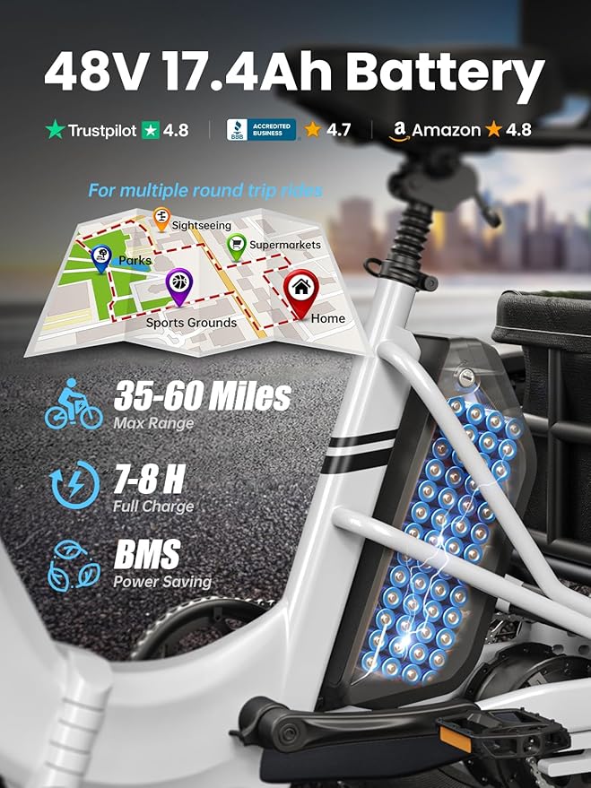 Electric Trike for Adult with 48V 17.4AH Cells Battery, 60 Miles Range, 960W Peak Motor, Pickup Class 500 LB Load Electric Tricycle with 20" Fat Tire and Large Basket for City and Mountain Road, Husky