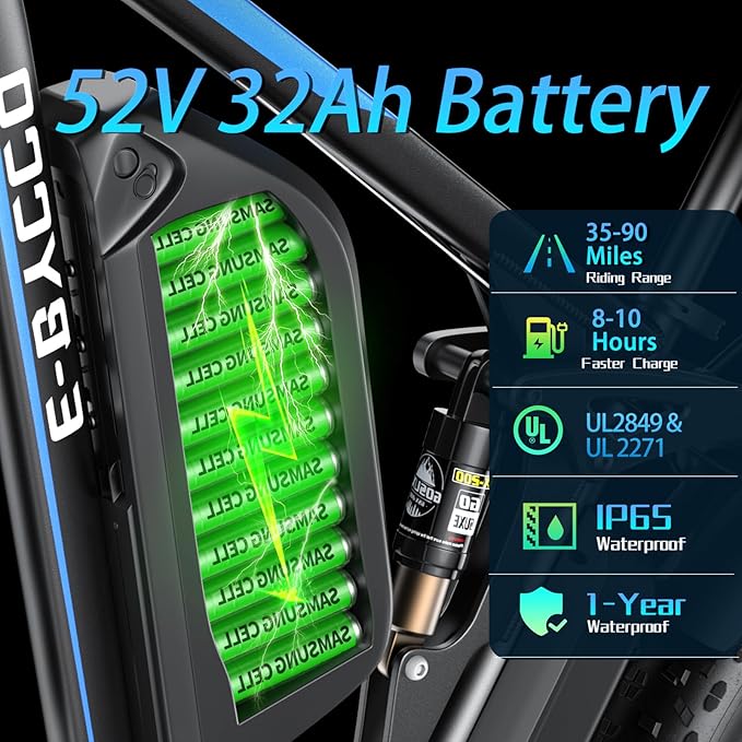 Electric Bike, Max 40-45MPH & 100 Miles, 5000W Peak Dual Motor Adult E-Bike, 52V 32Ah Battery Ebike, 24'' 26" Hydraulic Disc Brakes, Fat Tire All-Terrain Hunting Electric Bike, Full Suspension
