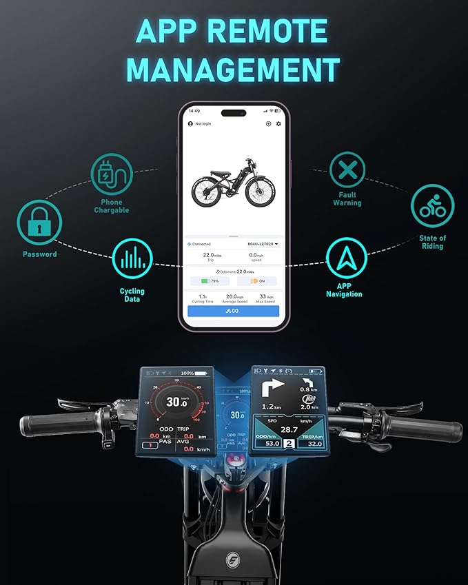 eAhora 5600W Romeo Pro 3 Dual Motor Electric Bike for Adults 50MPH, 60V70A, 26x4 Fat Tire Full Suspension All Terrain Ebike for Men Women, Up to 200 Miles for Snow Off-Road Commuter Mountain E-Bike