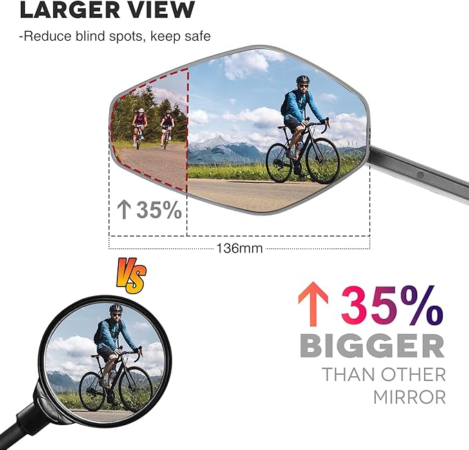 Handlebar Bike Mirror, Bicycle Rear View Mirrors, Scratch Resistant Convex HD Glass, Carbon Fiber Housing, Safe Bike Rearview Mirror for MTB, E-bike, Road Bike Accessories, Fit 20-23mm