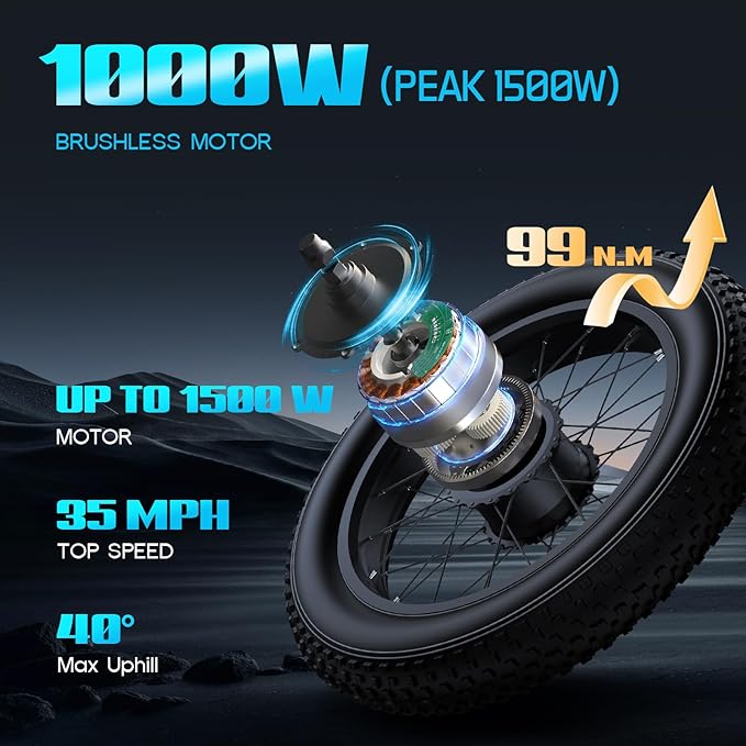 Electric Bike for Adults, Peak 1500W/3000W Ebike, Up to 32-35MPH & 100/110Miles Long Range, 48V 20Ah/23Ah Removable Battery，20'' Fat Tire Mountain Electric Bicycle, 7-Speed with Full Suspension