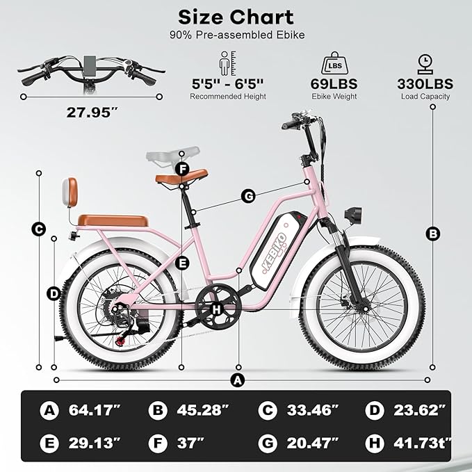 Electric Bike for Adults, 20"x 4" Fat Tire 35MPH Cargo Ebike with Seat, 1450W Peak 2 Seater Commute Bike with 48V 20AH Removable 960WH Battery, 80 Miles Max Range 7-Speed Step-Thru Electric Bicycle