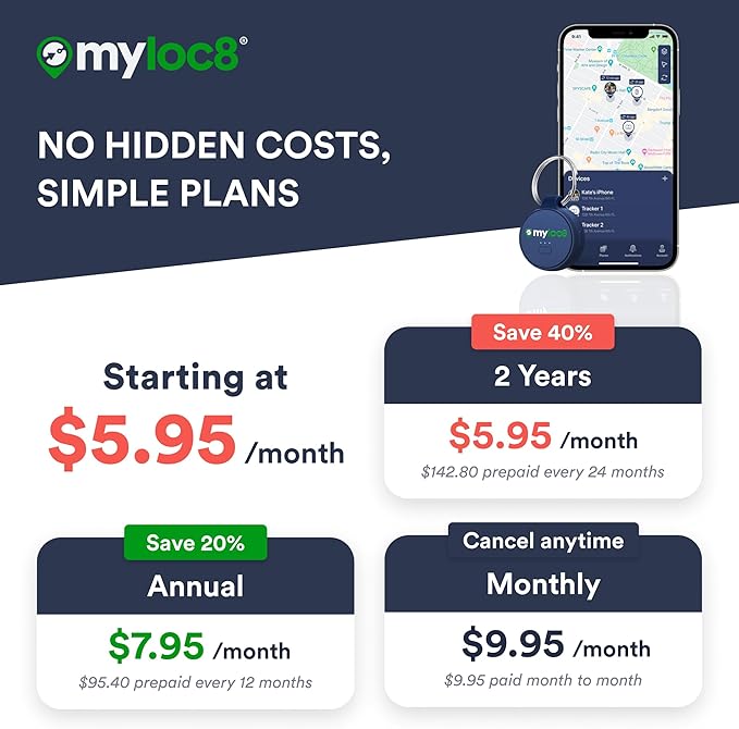 Highly Precise GPS Tracker for Keys, Backpack, Luggage & Kids – Built-in SIM, SOS Button - Smart Tag with Real-Time Tracking, Waterproof, iOS & Android Locator Device (4-Mo Subscription Included)