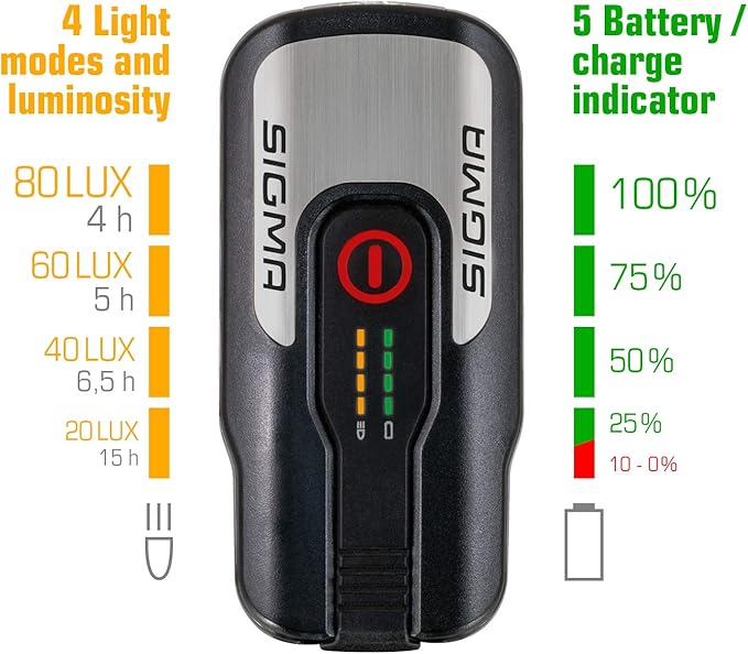 Sigma Sport Aura 80 USB/Nugget 2 Lighting Kit for Adult, Unisex, One Size, Black, Unisex – Adult, 204705, Black, One Size