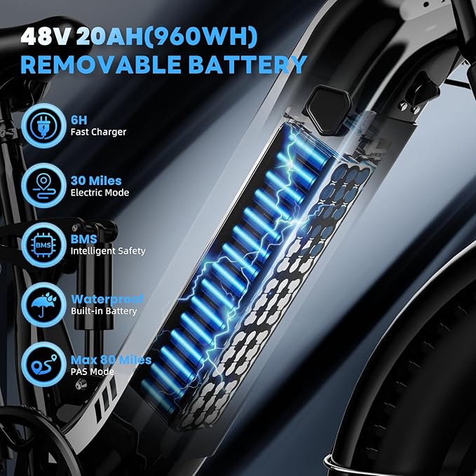 Electric Bike for Adults, 48V 20Ah Battery,1500W Peak Motor Step Thru Ebike 80+ Miles Max Range, 20x4.0 Fat Tires,Max 30Mph Electric Mountain Bike for All Terrain, Ideal for Commute, Off-Road