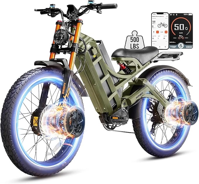 eAhora Romeo Pro 3 Electric Bike - [2026 Latest] 50MPH 5600W Dual Motor 60V 80AH 250Miles Long Range Ebike for Adults, 26" * 4.0 Fat Tire Fast Electric Mountain Bike Full Suspension Off-Road E-Bike