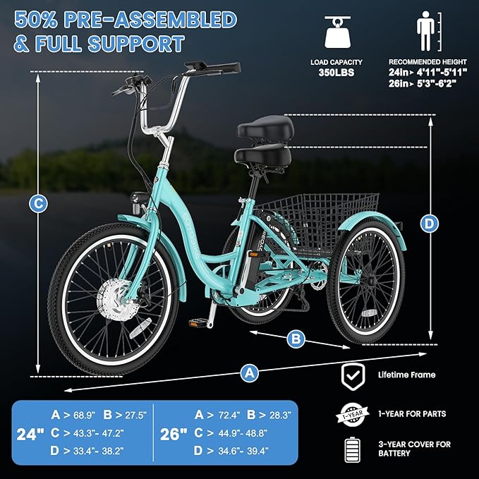 MOONCOOL MONCOOL Adult Electric Tricycle, 350W Front Drive Motor (Peak 700W), 15.5MPH E-Trike with Removable 36V 14.5Ah Battery, 60 Miles Range, 24/26 Inch 7-Speed 3 Wheel Electric Bike, Large Basket