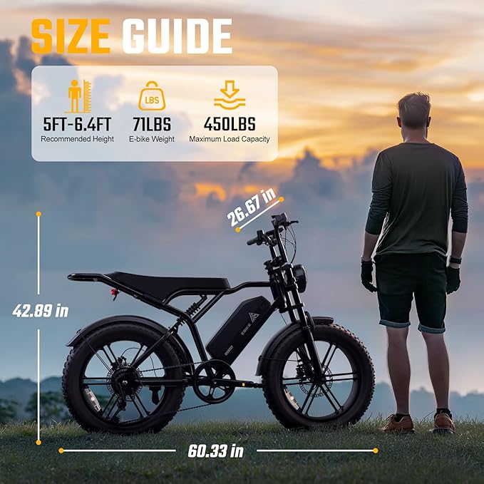 TST Electric Bike for Adults, 1500W Peak Motor 28 MPH 60/100 Miles Fat Tire Ebike with 48V 15Ah/25Ah Removable Battery 20" Electric Dirt Bike Full Suspension and 7-Speed