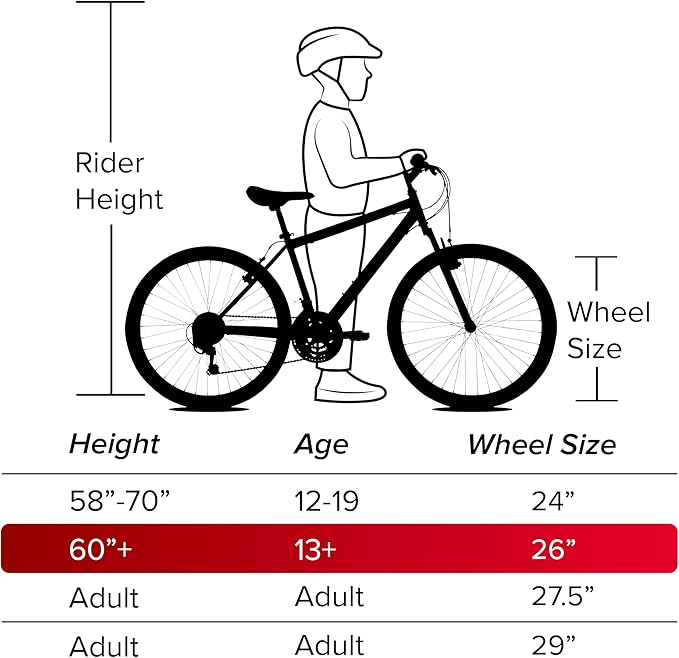 Huffy Mountain Bikes for Men, 26/27.5 Inch Sizes, Multiple Speeds, Suspension Available, Fat Tire Option, Sleek Graphics, Disc Brakes Available, Adjustable Comfort Saddle, Durable, Multiple Colors