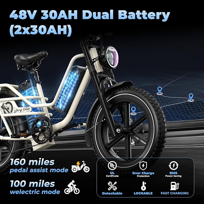 Dual Battery Electric Bike for Adults, Cargo Ebike with 48V 60AH Removable Battery Up to 160 Miles, 1450W Peak Motor 34MPH Electric Bicycle, 20" x 4" Fat Tire 7 Speed Hydraulic Disc Brakes E Bike