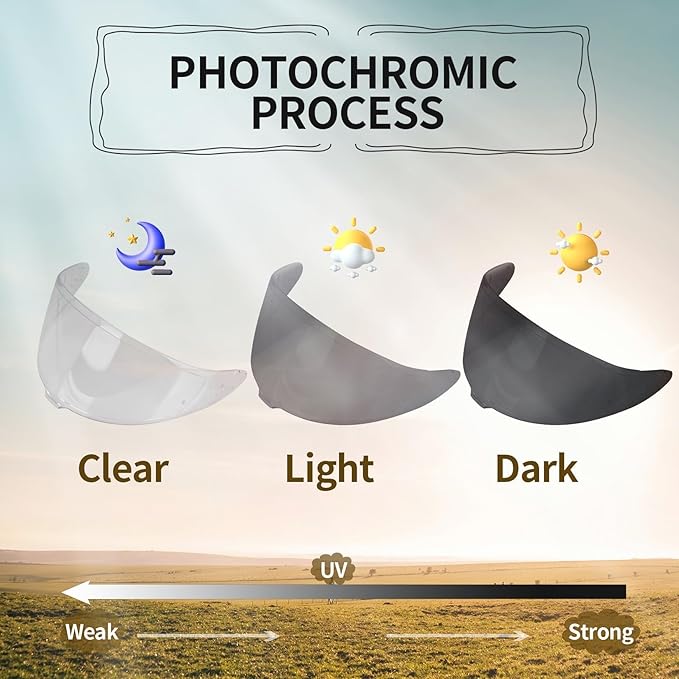 PSLER Photochromic Qualifier Visor- Qualifier DLXHelmet Visor Motorcycle Face Shield Accessories Replacement for Bell Qualifier/Star/Vortex/RS-1/Revolver,Photochromic