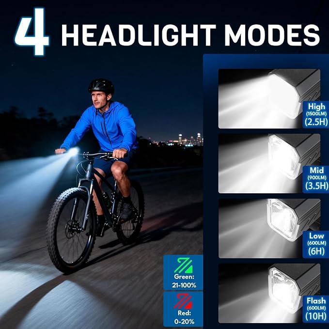 BUCKLOS 1000/1500/2000 Lumens Ultra Bright Bike Lights for Night Riding, Bicycle Headlight with Auto-Dimming LED USB Rechargeable 7/5 Modes, IPX5 Waterproof Front Light, Long Battery Powered