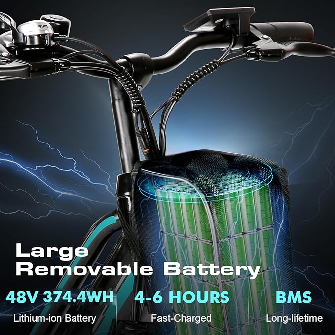 Vivi Electric Bike for Adults 1000W Peak Commuter Ebike, 26" Electric City Cruiser Bicycle 22MPH Ebikes for Adults with 48V Removable Battery, Up to 50 Miles, 7 Speed, SGS Certified to UL2849 | 750W Peak Motor, 22MPH, Up to 50 Miles, LCD-Display, Cruis...