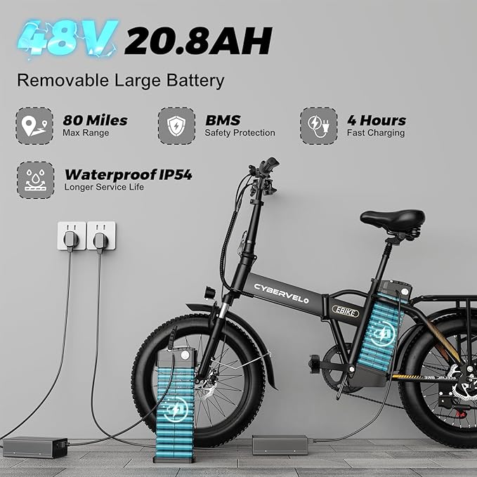 1000W Folding Electric Bike for Adults,75+ Miles,30+MPH,48V 20.8Ah Removable Battery,20" Fat Tire Electric Bike,Front Suspension 7-Speed Commuter Ebike,UL Certified