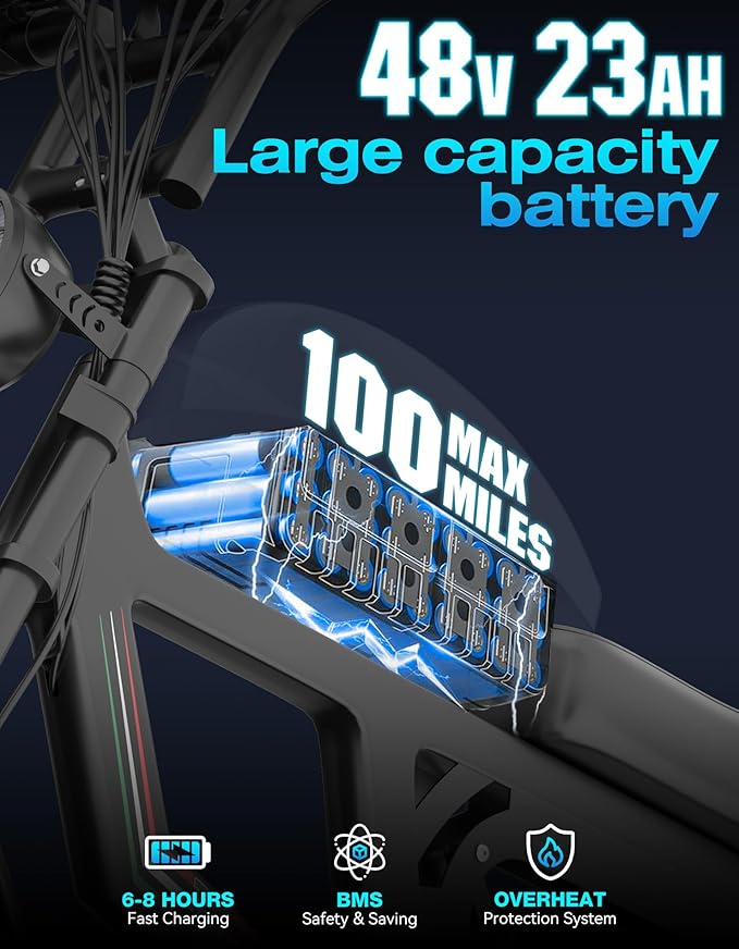 Electric Bike for Adults,2500W Peak Motor, 100 Miles, 48V 23AH Battery Electric Dirt Bike, 33MPH, NFC/Password Unlock, 7-Speed, Dual Suspension 20" Fat tire Ebikes for Adults