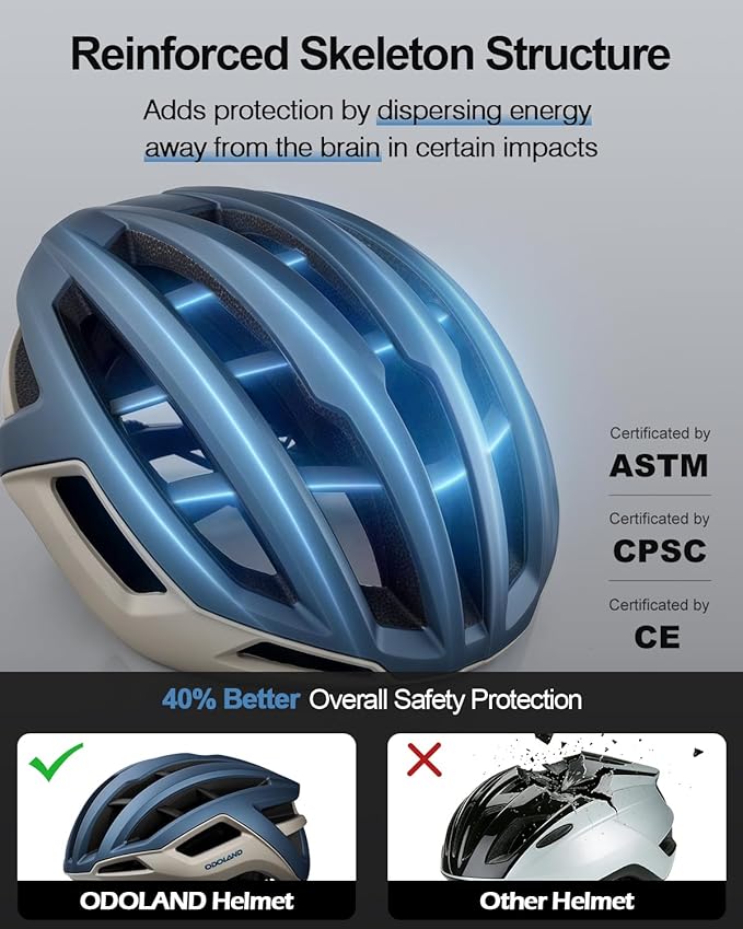 Odoland Adult Bike Helmet - Super Ventilation & Impact-Resistant Frame, Adjustable Dial System Lightweight Bicycle Helmet for Mountain, Commuting, Road Cycling