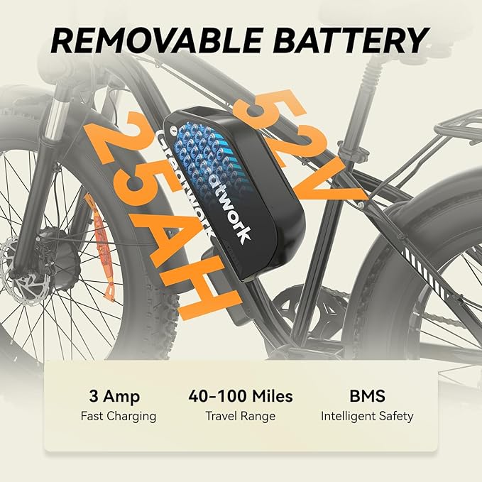 GREATWORK 52V 5000W Peak Dual Motor Electric Bike for Adults, 1300Wh Battery, Up to 45MPH & 100 Miles Range, 26" x 4.0 Fat Tire Electric Dirt Bike with Suspension, Mountain E-Bike for Men Women