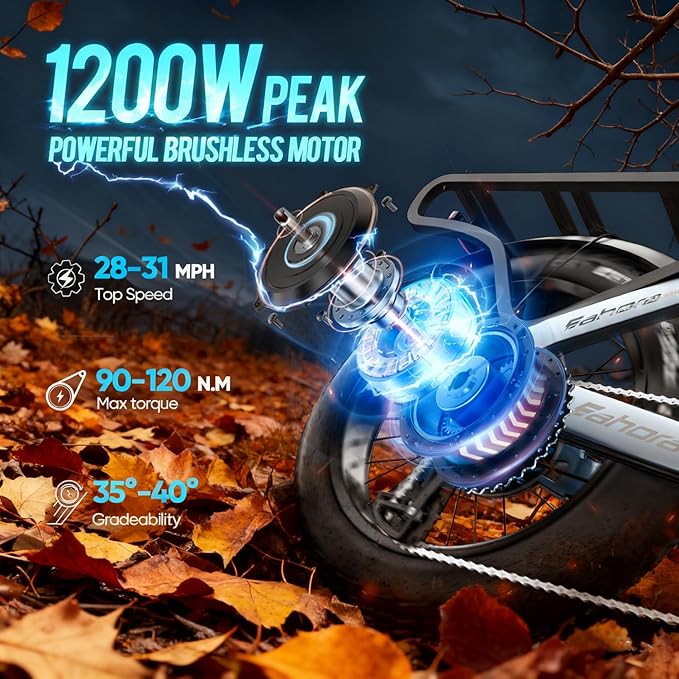 eAhora Juliet Pro 2/Juliet Electric Bike for Adults 5400W/1200W Dual Motor Electric Bicycle 43MPH 60V 70Ah 220+Miles Long Range 20" Fat Tire Full Suspension Mountain E-Bike with APP Control