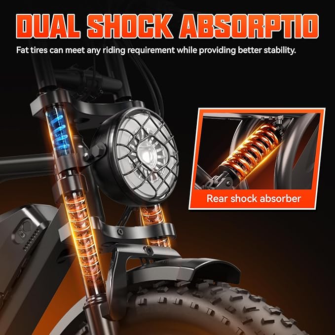 TST Electric Bike for Adults 1500W Peak 20" Fat Tire All-Terrain E-Bike 60/130 Miles 28 MPH Electric Dirt Bike - 48V 15/30 AH Battery Tested to UL 2849 Powered Electric Bicycle