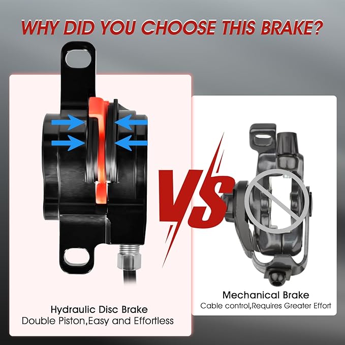 Hydraulic Brakes, MT200 Hydraulic Brakes for Ebike, 160mm/6.3-in Discs Bike Parts Dual-Piston Hydraulic Disc Brake Kit Aluminum Alloy Parts with Tools, Folding Bike/Ebike/Scooter/Fat Bike