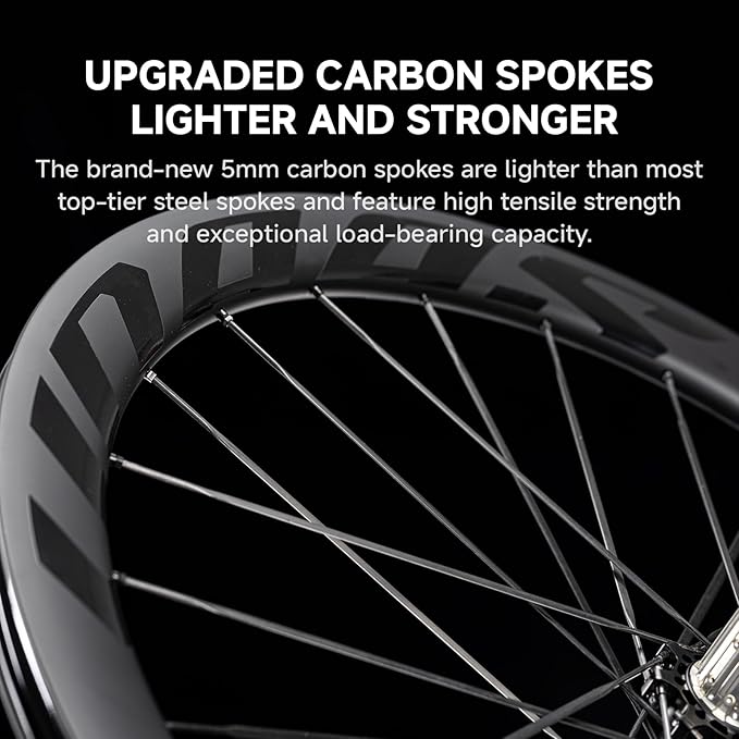 WINSPACE UNAAS PRO Carbon Fiber Wheelset 700C Disc Brake Carbon Spokes Ultralight 1460g 50mm Depth Road Bike Wheels, Tubeless Ready.