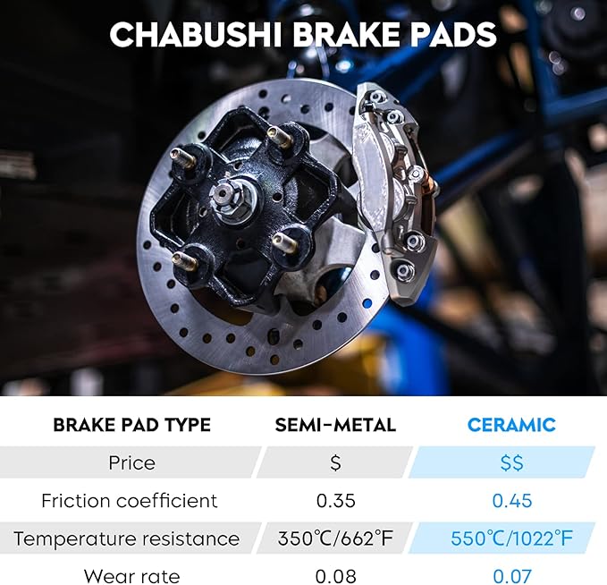 Ceramic Brake Pads Front and Rear for Harley Davidson FLHTCU-I Electra Glide Ultra Classic 2000-2007 and more, Replacement Disc Brake Pad Kit