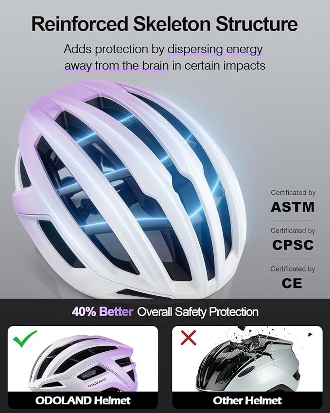 Odoland Adult Bike Helmet - Super Ventilation & Impact-Resistant Frame, Adjustable Dial System Lightweight Bicycle Helmet for Mountain, Commuting, Road Cycling