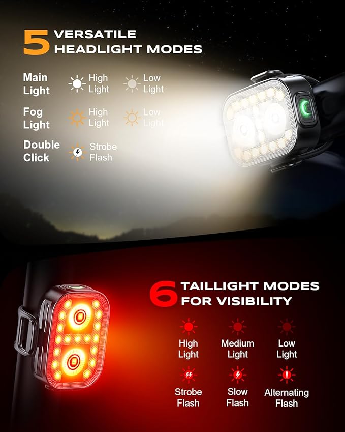 Bike Lights, Ultra-Slim & Lightweight Rechargeable Bicycle Lights Set, [5+6 Modes] Dual USB-C Bike Lights Front and Back, IP65 Waterproof Bicycle Lights for Night Riding Road Mountain Cycling
