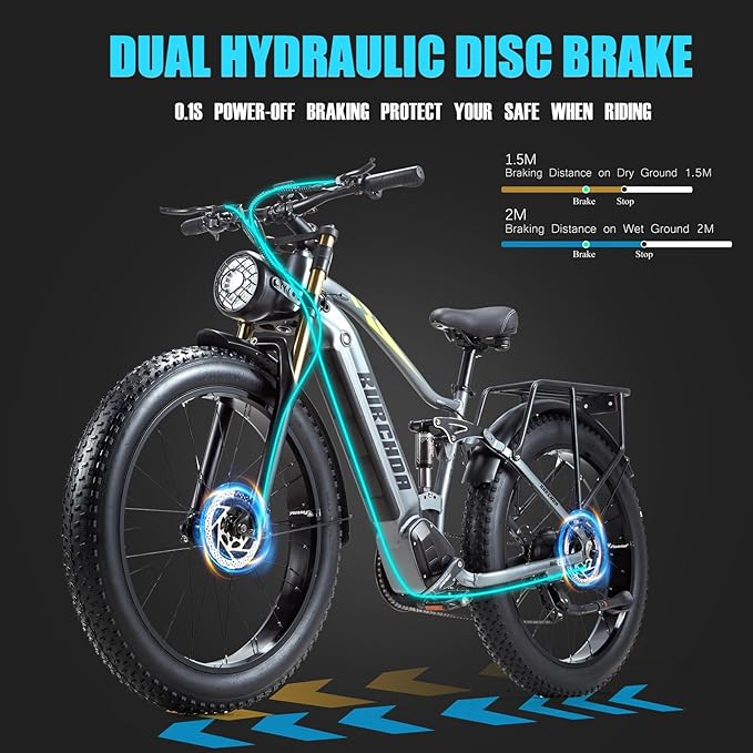 2026 Upgraded Dual Motors AWD Electric Bike for Adults 5000w/3000W/1500W Motor Dirt Ebike 40MPH/30MPH 52V/48V 30Ah/20Ah Battery Up to 90 Miles Long Range 26" Fat Tire Bicycle for Commute Mountains