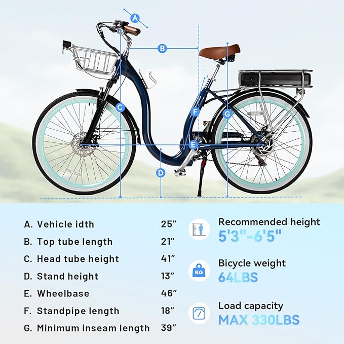 26'' Electric Bike, Peak 1000W Motor 28MPH, 48V 16AH Removable Battery 85Miles, Step Thru City Cruiser Ebike, Lightweight Commuter E-Bike with Aluminum Frame,7-Speed, Full Suspension