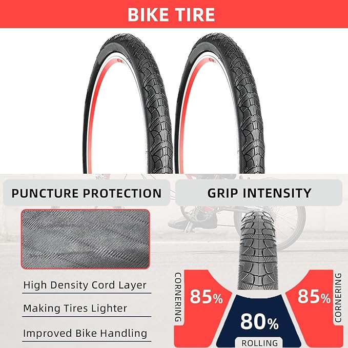 2PCS 20 Inch Bike Tires 20x1.75/1.50-60 TPI Puncture Proof, All-Terrain Tread for MTB/E-Bike/Folding/BMX/City Commuter | Max Load 65KG(20x1.75)