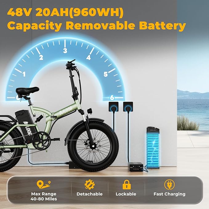 Foldable Electric Bike for Adults, 30+MPH, 48V 20Ah Removable Lithium Battery up to 80Miles, 20" Fat Tire 1000W Peak Motor Dirt Ebike Adult Electric Bicycle for Commute Beach Mountain E Bike