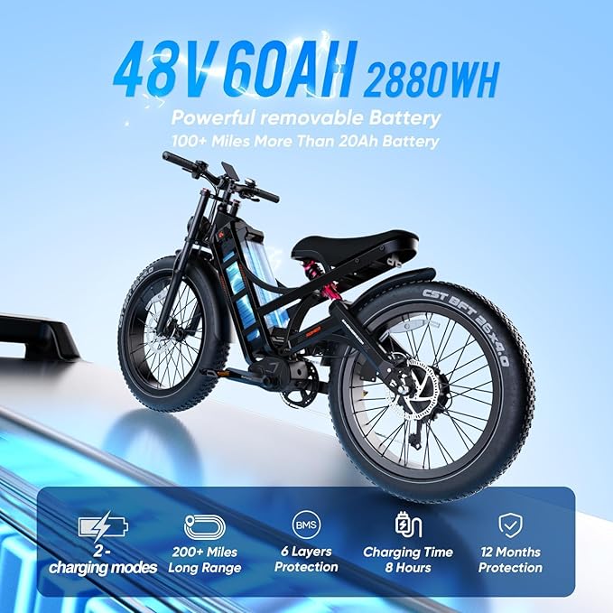 eAhora Romeo Pro (2025 Upgraded) Peak 1600W 34MPH Electric Bike for Adults, 48V 60AH 200+ Miles Long Range Electric Bike, 26*4.0" Fat Tire Electric Mountain Bike, Full Suspension, Commuting & Delivery