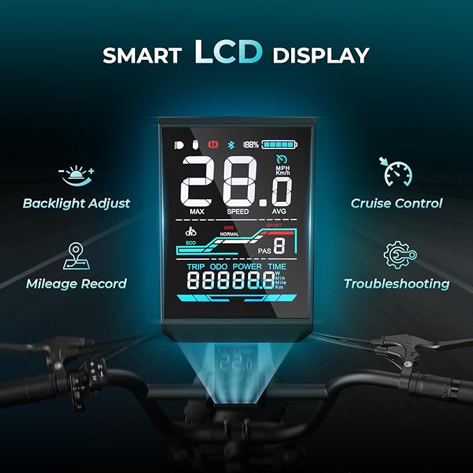 Jasion 3000W/2000W Electric Bike for Adults Teens,Electric Dirt Ebike 80/55 Miles Range,Moped Style E Bike 32/28MPH,20"/16"*4 Fat Tire Off Road Bike with Cruise Control,Dual Suspension E Motorcycle