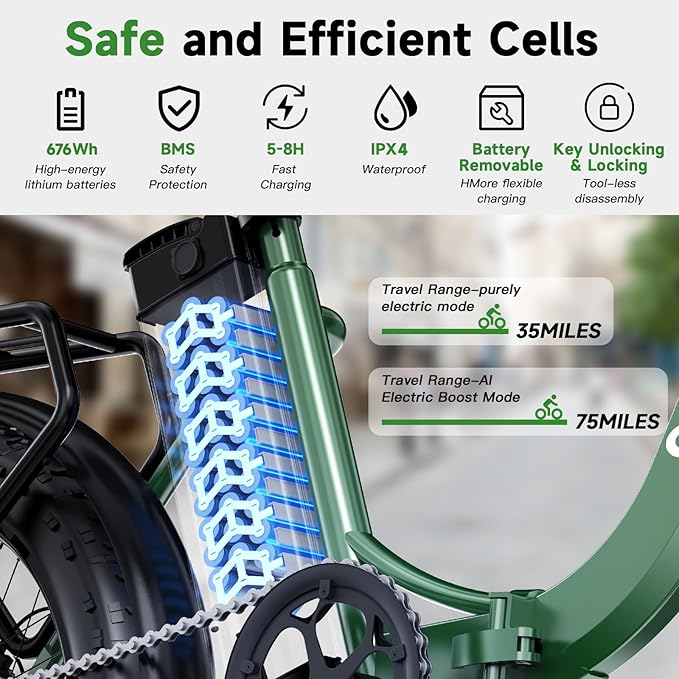 Electric Bike for Adults with 1300W Peak Power, 676WH Removable Battery E-Bike, Max 75Miles & 28MPH, 7-Speed, 20'' Folding Electric Commuter Bicycles, UL2849 Certified
